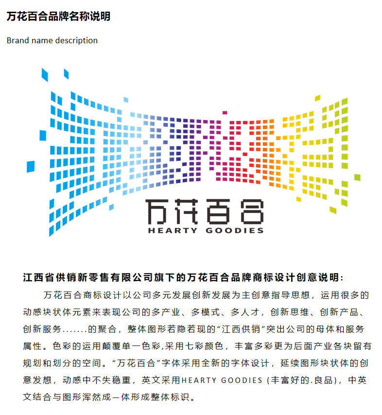 萬花百合品牌商標(biāo)設(shè)計(jì)創(chuàng)意